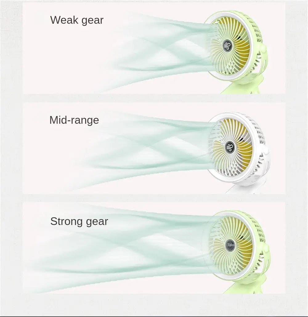 Tent Fan With LED Light, Portable Desk Clip Fan, Rechargeable Clip LED Fan, Comfortable Desktop Small Fan, 3D Cyclic Usb Fan, Three In One Rotary Electric Fan, Dormitory Quiet Office Desktop Clip Charging Fan, Ultra Long Range Silent Clip Fan Tent Fan With LED Light, Portable Desk Clip Fan, Rechargeable Clip LED Fan, Comfortable Desktop Small Fan, 3D Cyclic Usb Fan, Three In One Rotary Electric Fan, Dormitory Quiet Office Desktop Clip Charging Fan, Ultra Long Range Silent Clip Fan